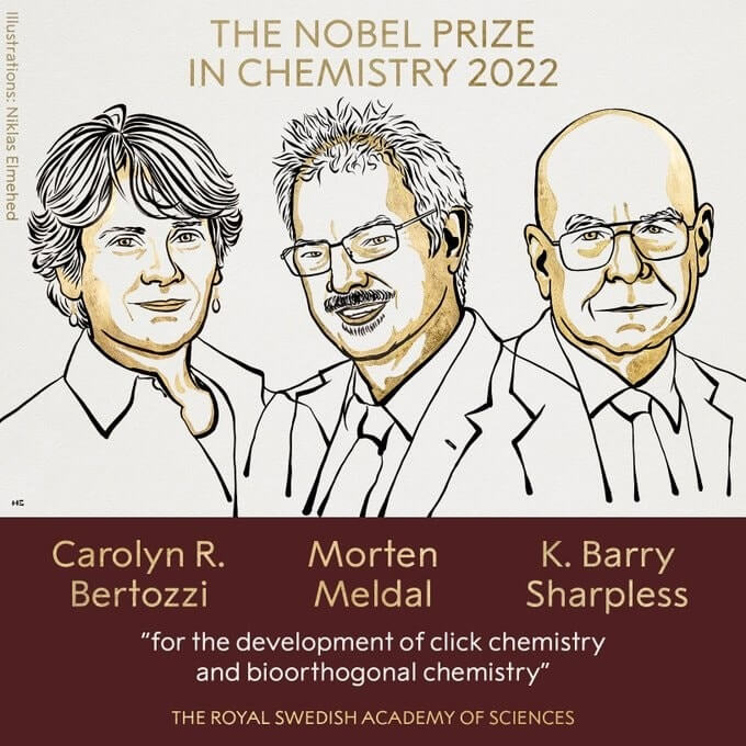 laureaci nagrody nobla z zakresu chemii 2022